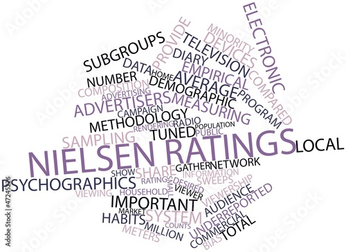 Word cloud for Nielsen ratings photo