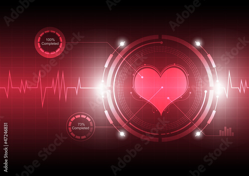 cardiograph technology
