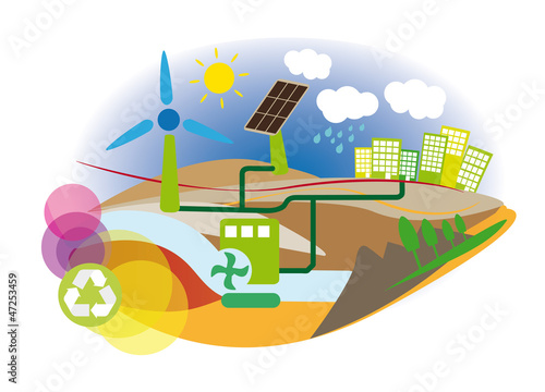 Eco city