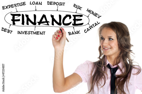 businesswoman drawing plan of Finance photo