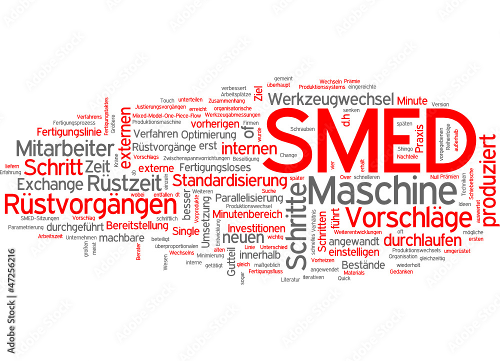 SMED- (Verfahren zur Rüstzeitoptimierung) SMED- (Verfahren zur Rüstzeitoptimierung)