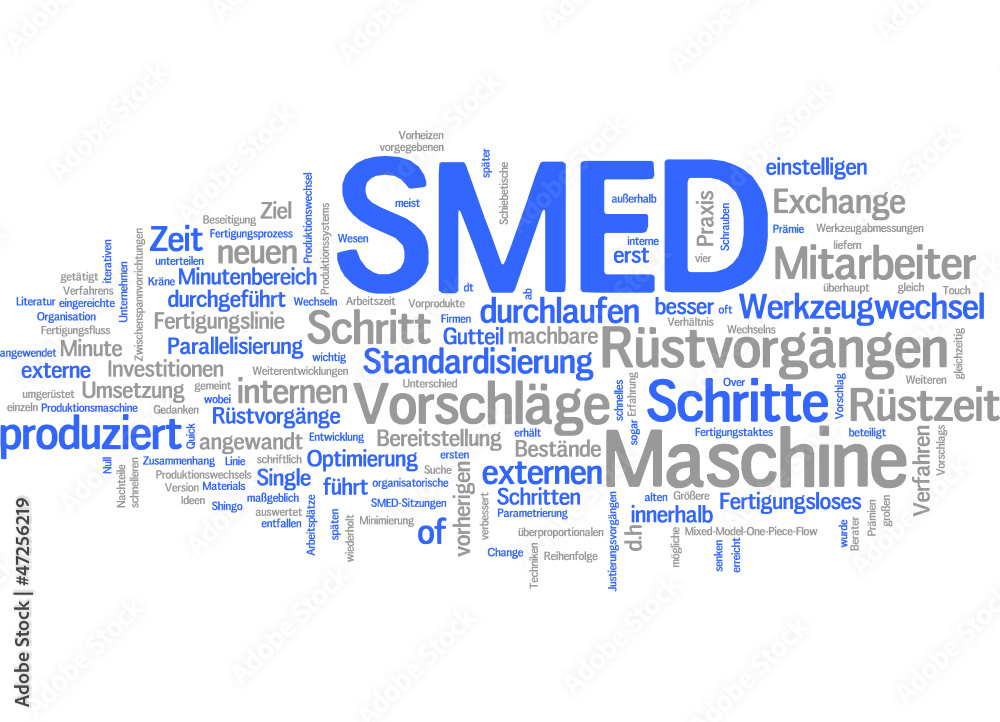 SMED-Verfahren (Rüstzeitoptimierung) SMED-Verfahren (Rüstzeitoptimierung)