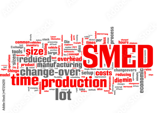 SMED = Single-Minute Exchange of Die (english)