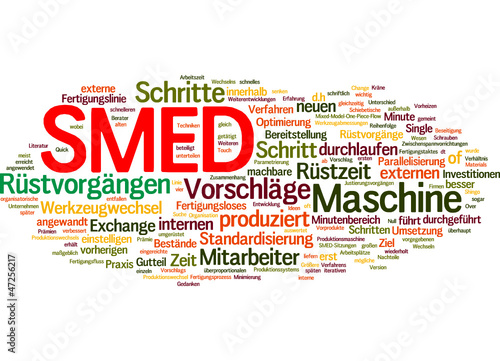 SMED-Verfahren (Rüstzeitoptimierung)