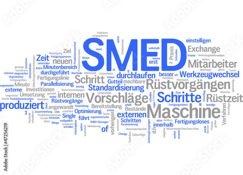 SMED-Verfahren (Rüstzeitoptimierung)