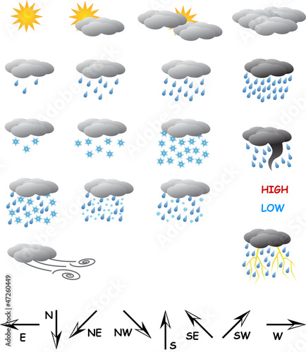 Weather Icons
