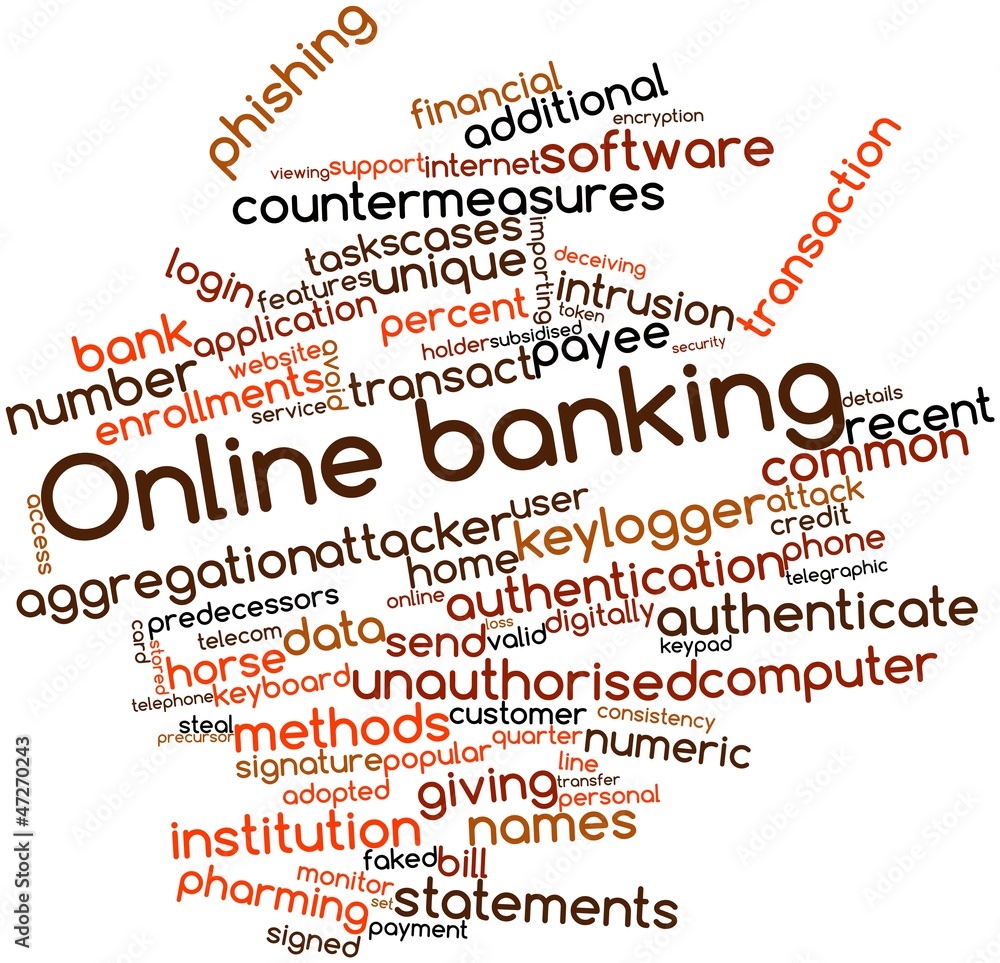 Word cloud for Online banking