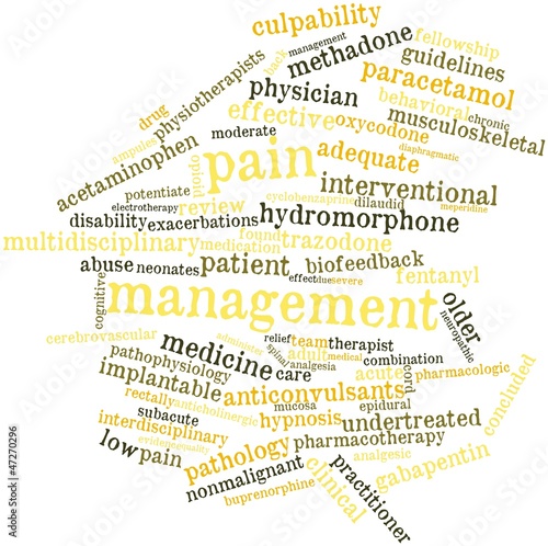 Word cloud for Pain management photo