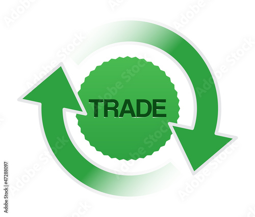 Trade Button