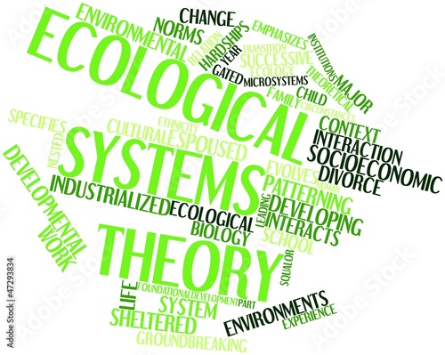 фотографія Word cloud for Ecological systems theory