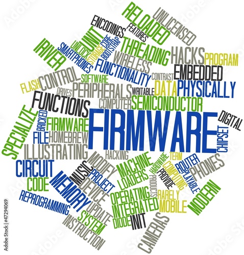 Word cloud for Firmware #47294069