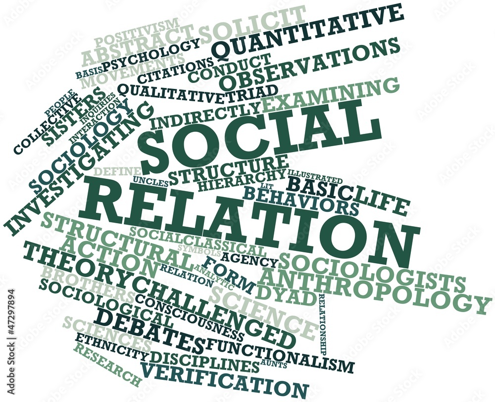 Word cloud for Social relation Word cloud for Social relation