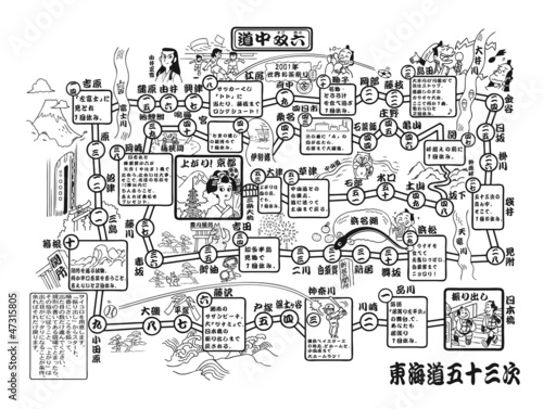 道中すごろく（ゲーム）