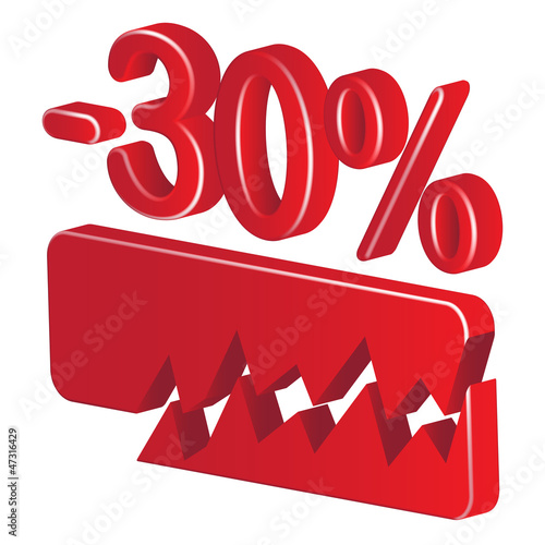 minus 30 percent