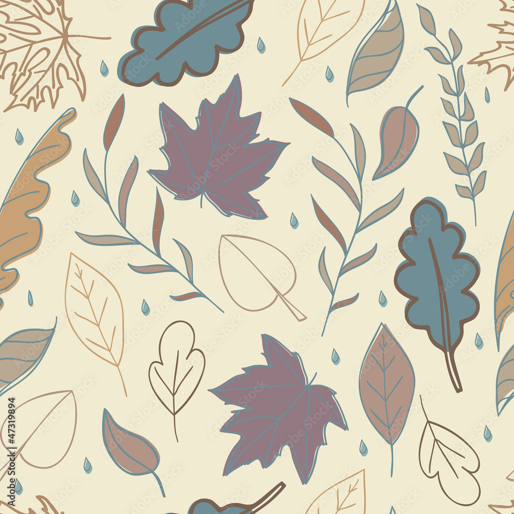 Pattern of groups of leaves Pattern of groups of leaves