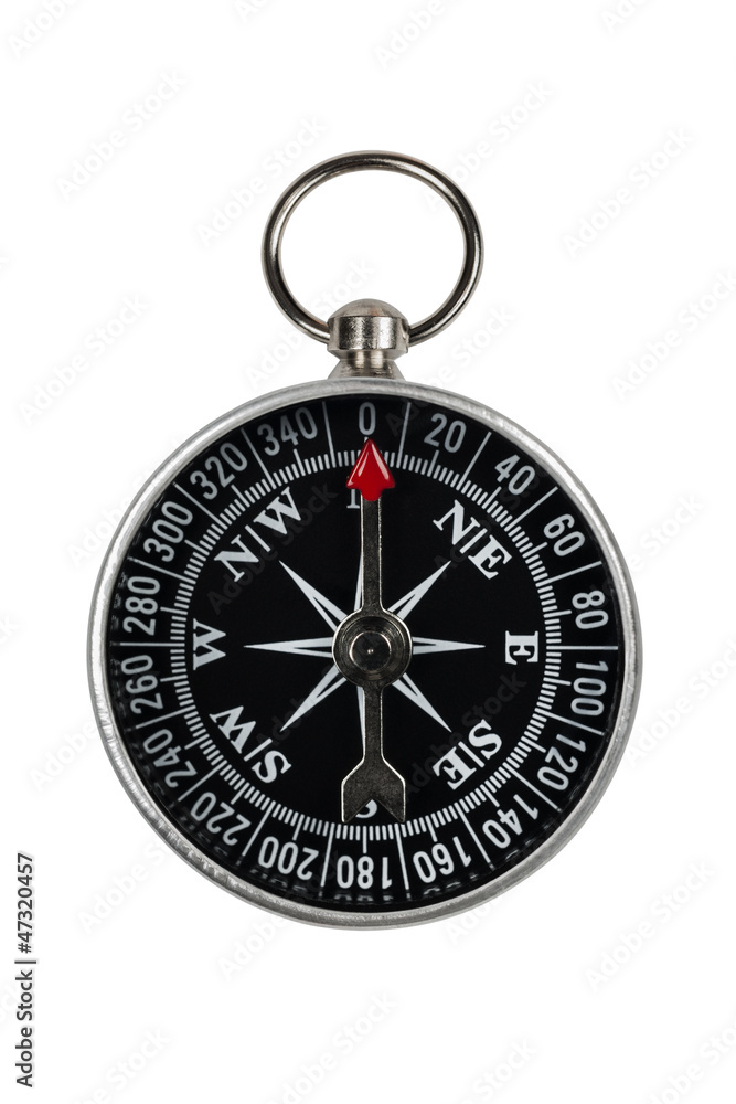 compass showing north