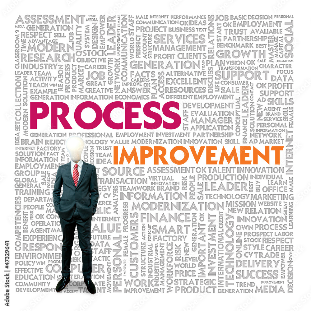 Business word cloud for business and finance concept, Process Im Business word cloud for business and finance concept, Process Im