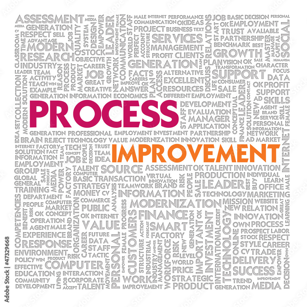 Business word cloud for business and finance concept, Process Im Business word cloud for business and finance concept, Process Im