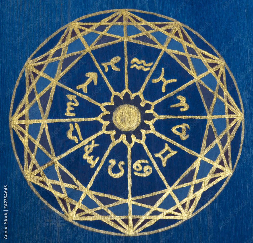 Astrologischer Kreis auf altem Holz aufgemalt Astrologischer Kreis auf altem Holz aufgemalt