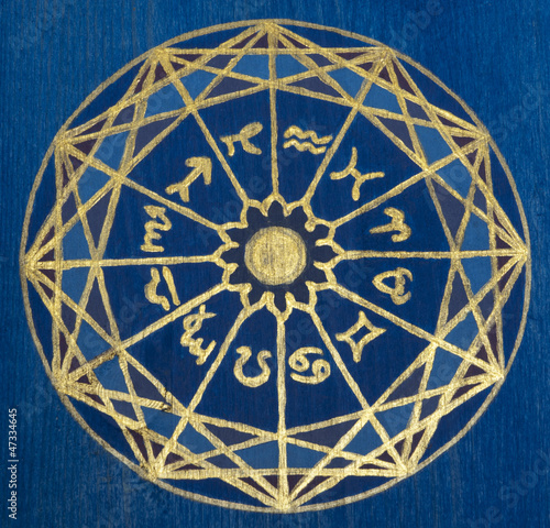 Astrologischer Kreis auf altem Holz aufgemalt