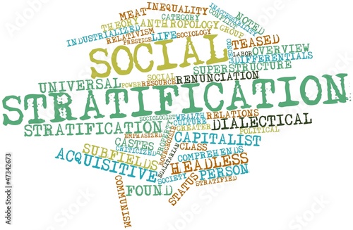 Word cloud for Social stratification