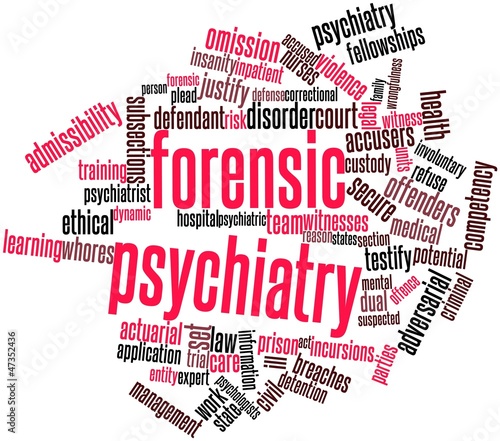 Word cloud for Forensic psychiatry