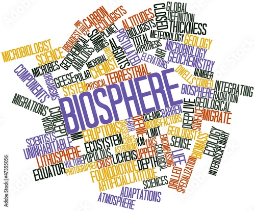 Word cloud for Biosphere