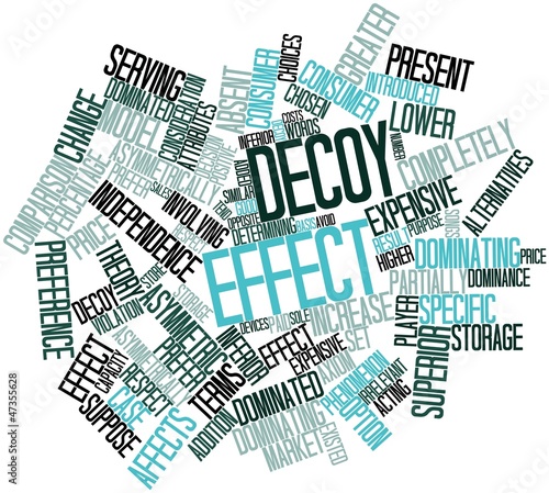 Word cloud for Decoy effect