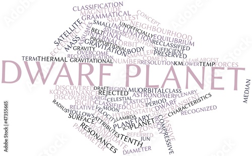 Word cloud for Dwarf planet photo