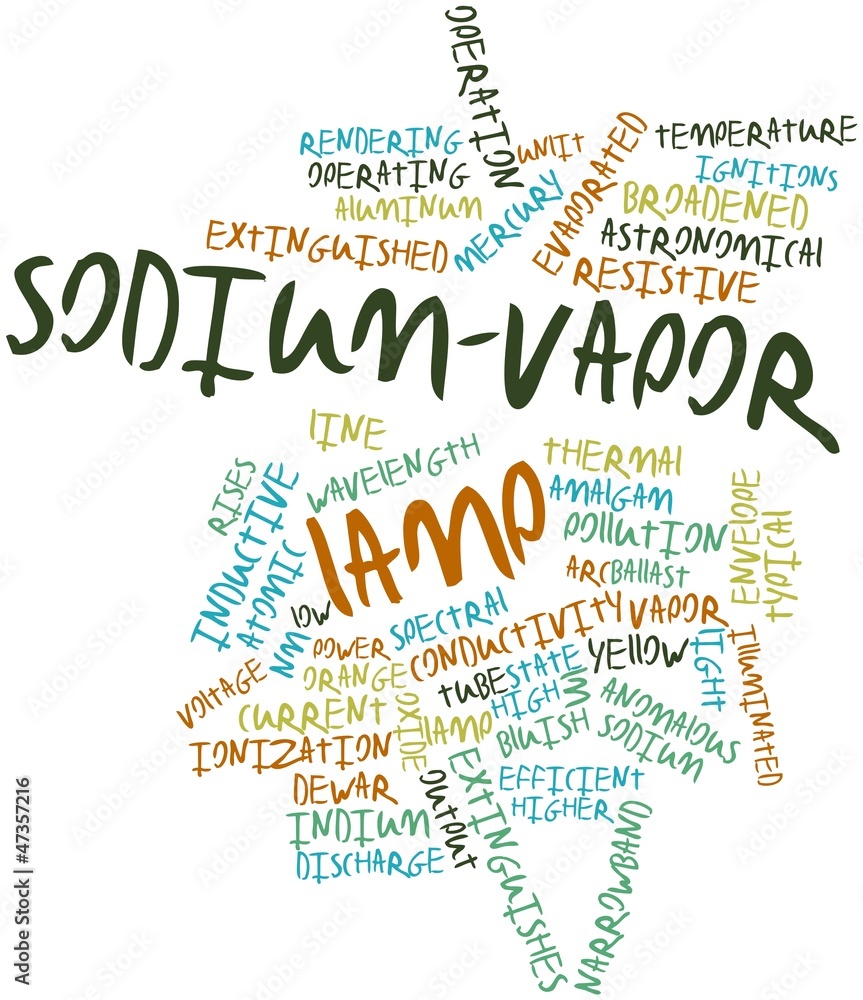 Fototapeta premium Word cloud for Sodium-vapor lamp
