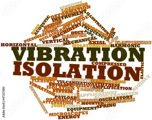 Word cloud for Vibration isolation