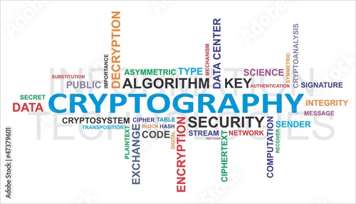 word cloud - cryptography
