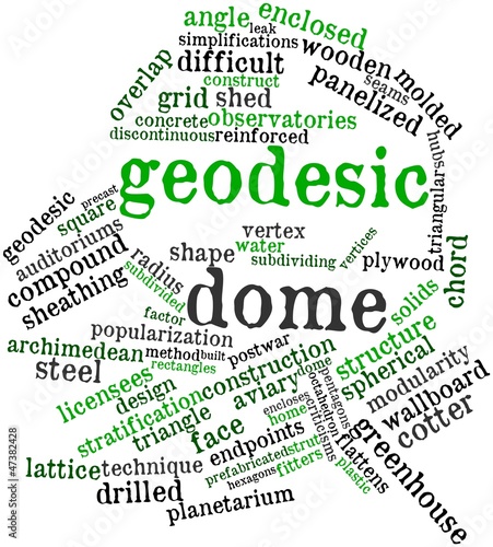 Word cloud for Geodesic dome photo