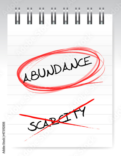 Εκτύπωση καμβά abundance vs scarcity