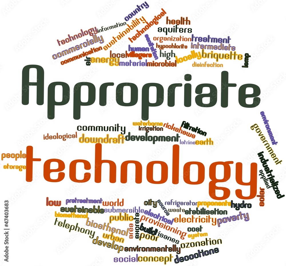 Word cloud for Appropriate technology