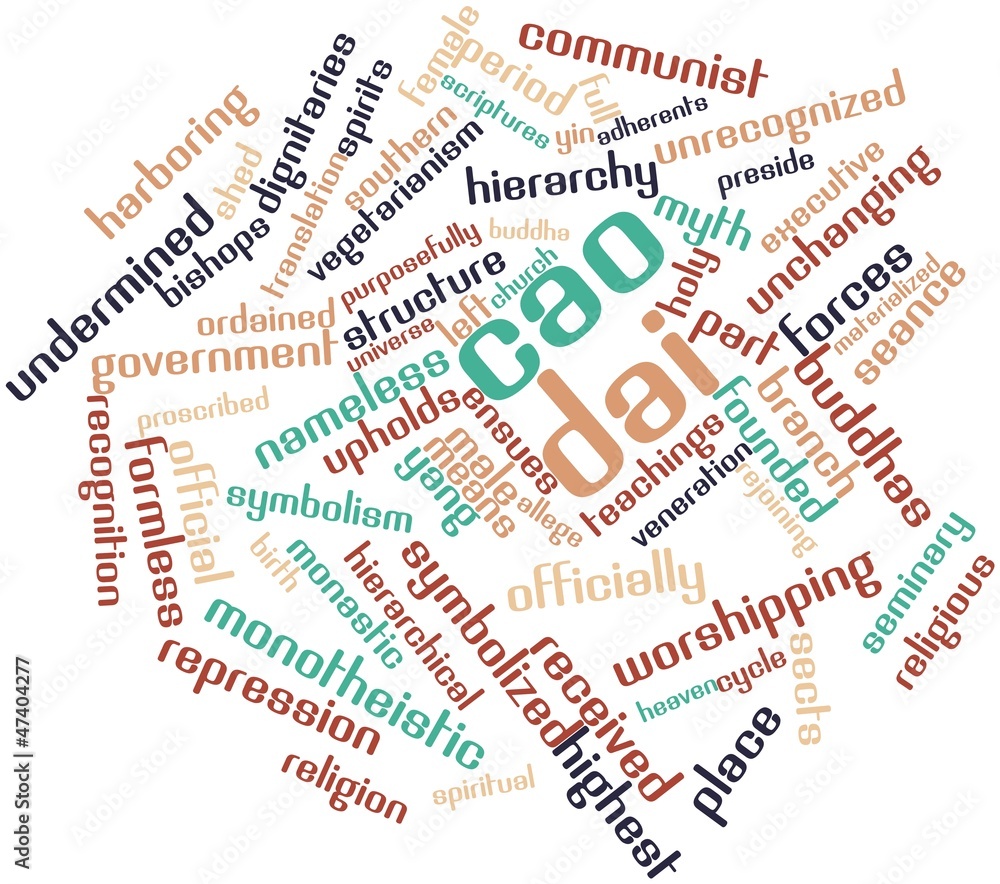 Word cloud for Cao Dai