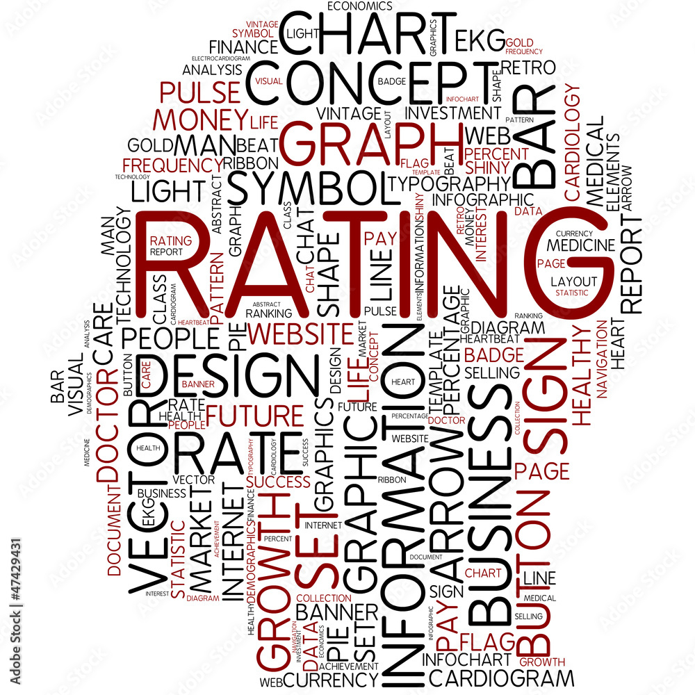 rating