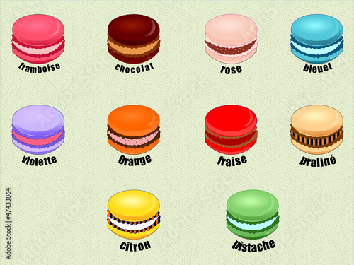 Macarons