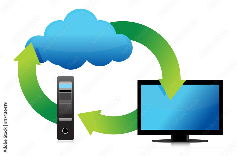 computer server and cloud storage computer server and cloud storage