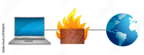 laptop firewall protection photo