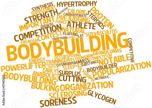 Word cloud for Bodybuilding