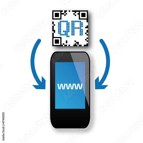 QR Scan with Smartphone Sancprocess photo