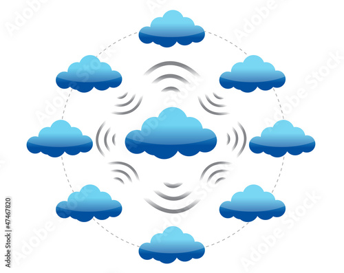cloud computing network photo