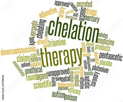Word cloud for Chelation therapy