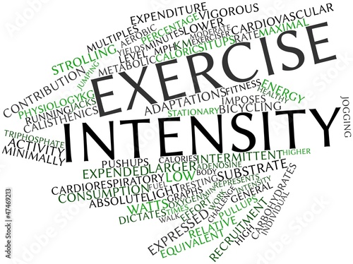 Fotografi Word cloud for Exercise intensity