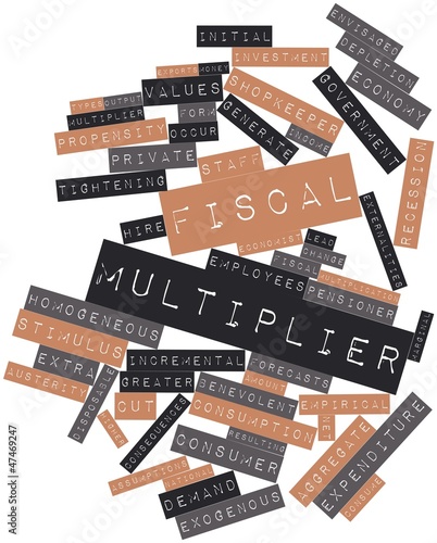 Word cloud for Fiscal multiplier