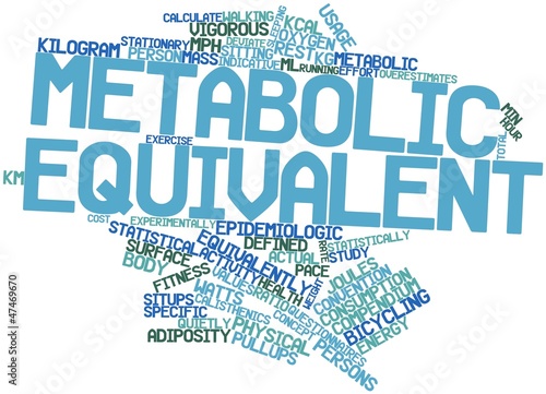 Word cloud for Metabolic equivalent