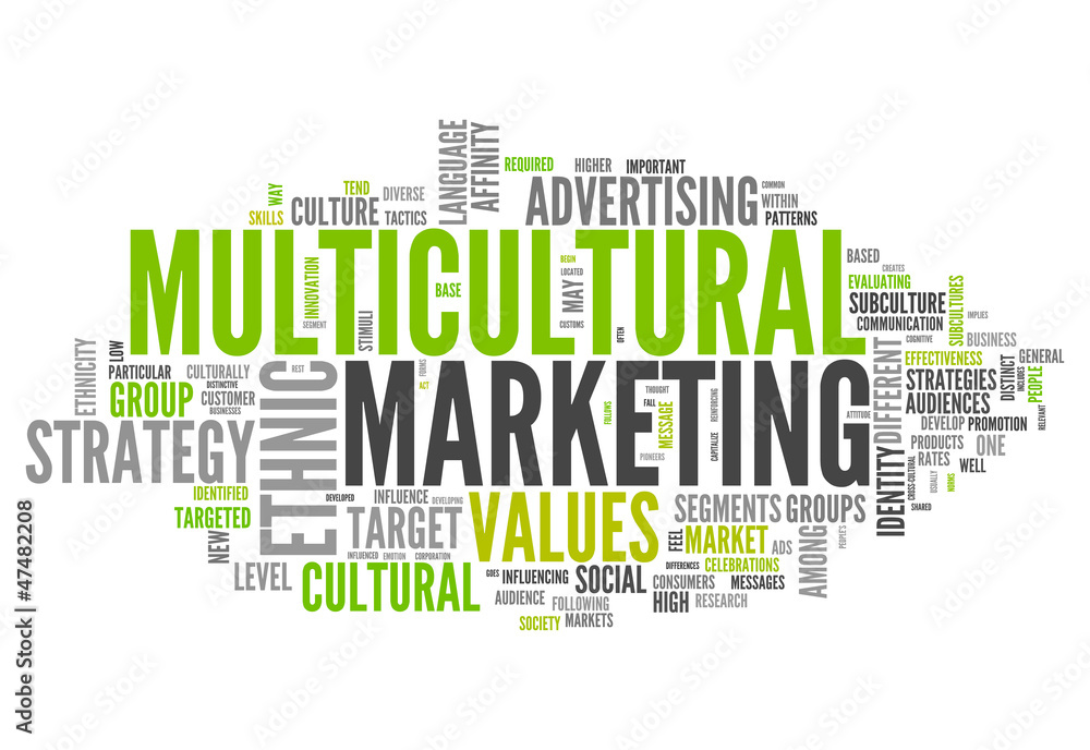 Word Cloud Word Cloud