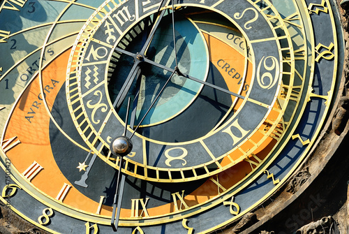 zodiacal clock in Prague