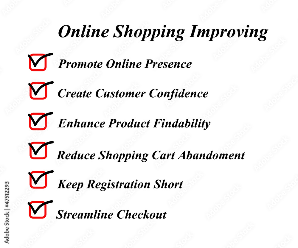 Obraz premium Online shopping improving